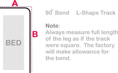 a-note-on-measuring-diagram.jpg