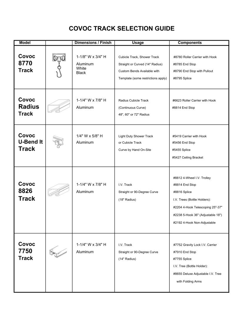 covoc-track-selection-guide.jpg